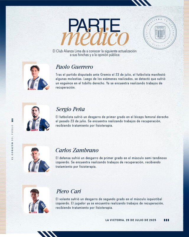 Parte médico de Alianza Lima sobre sus jugadores lesionados. Foto: Alianza Lima Parte médico de Alianza Lima sobre sus jugadores lesionados. Foto: Alianza Lima