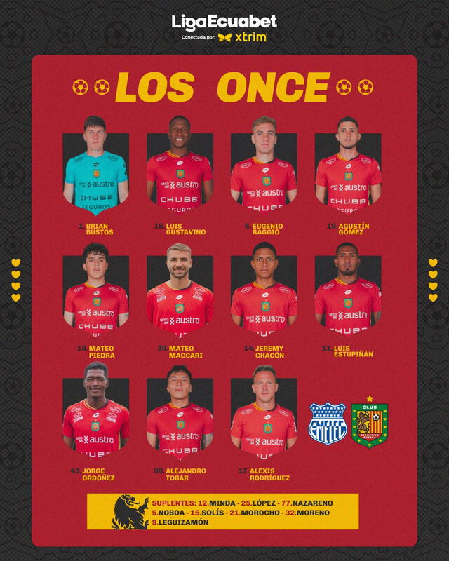 Equipo titular del Expreso Austral. Foto: Deportivo Cuenca   