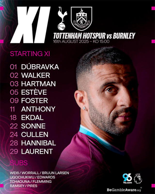 Alineación de los Clarets. Foto: Burnley FC Alineación de los Clarets. Foto: Burnley FC