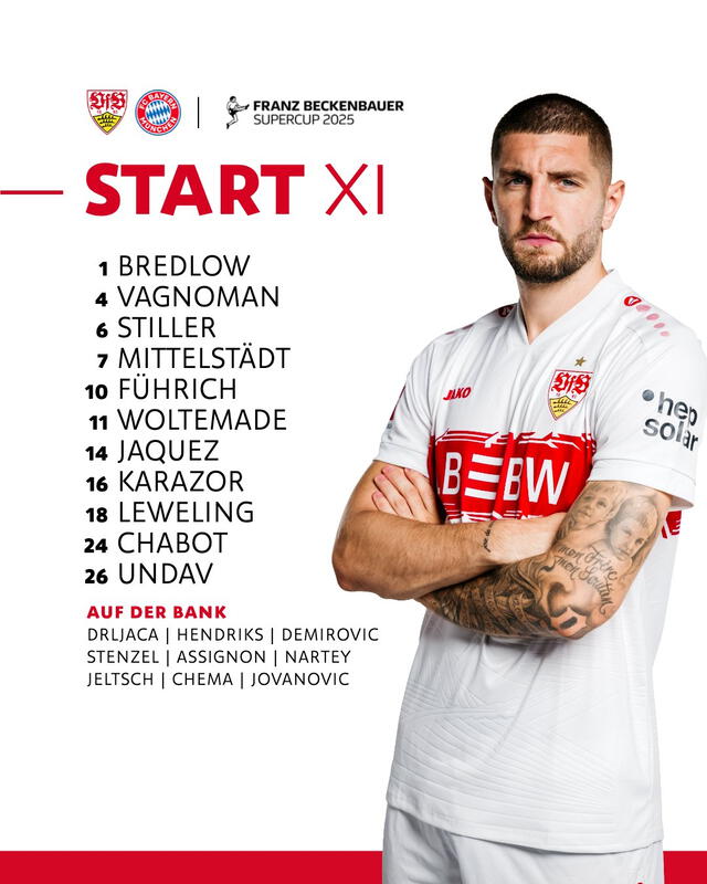 Once inicial del club local. Foto: VFB Stuttgart   