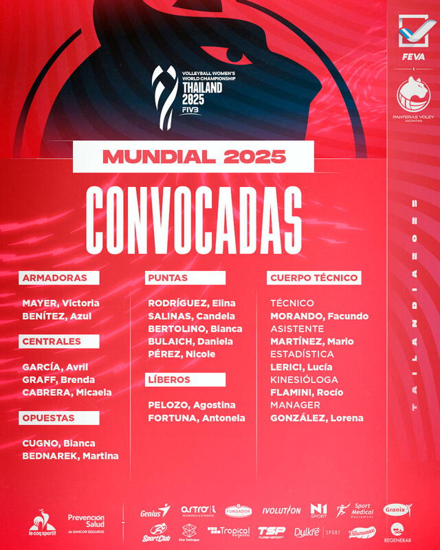 Convocadas de Argentina para el Mundial de Vóley Femenino 2025. Foto: FeVA 