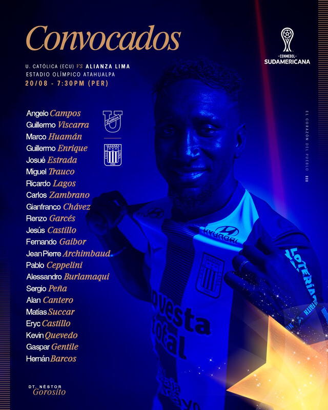Lista de convocados del club íntimo. Foto: Alianza Lima 