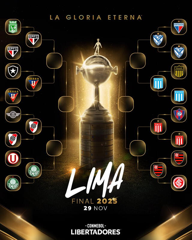 Cuadro completo de los cuartos de final. Foto: Conmebol Libertadores   