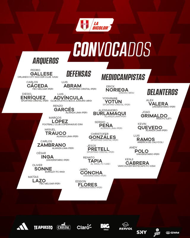 Lista de convocados de Perú. Foto; La Bicolor   