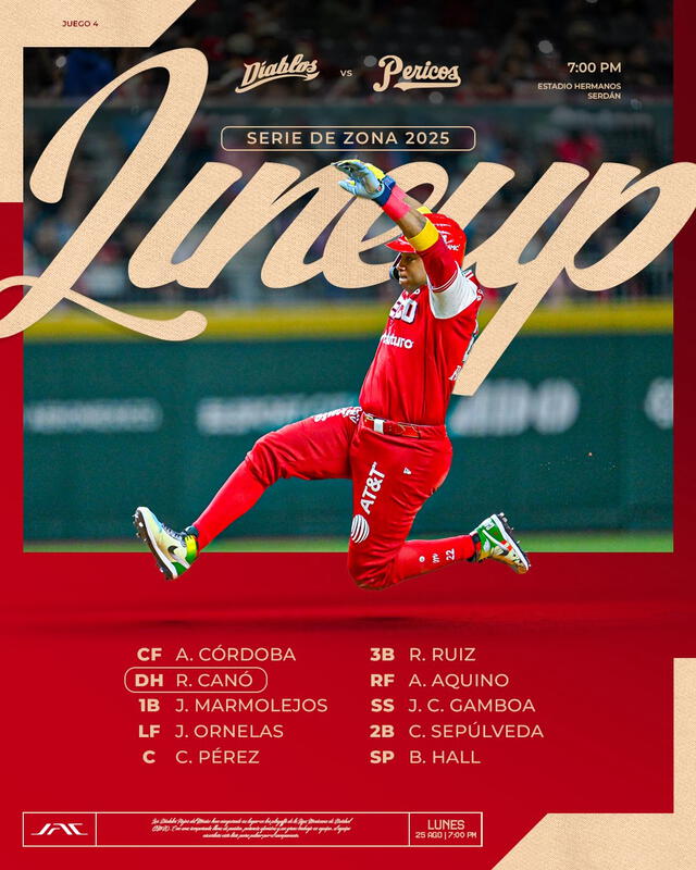 Orden al bat de los Diablos. Orden al bat de los Diablos.