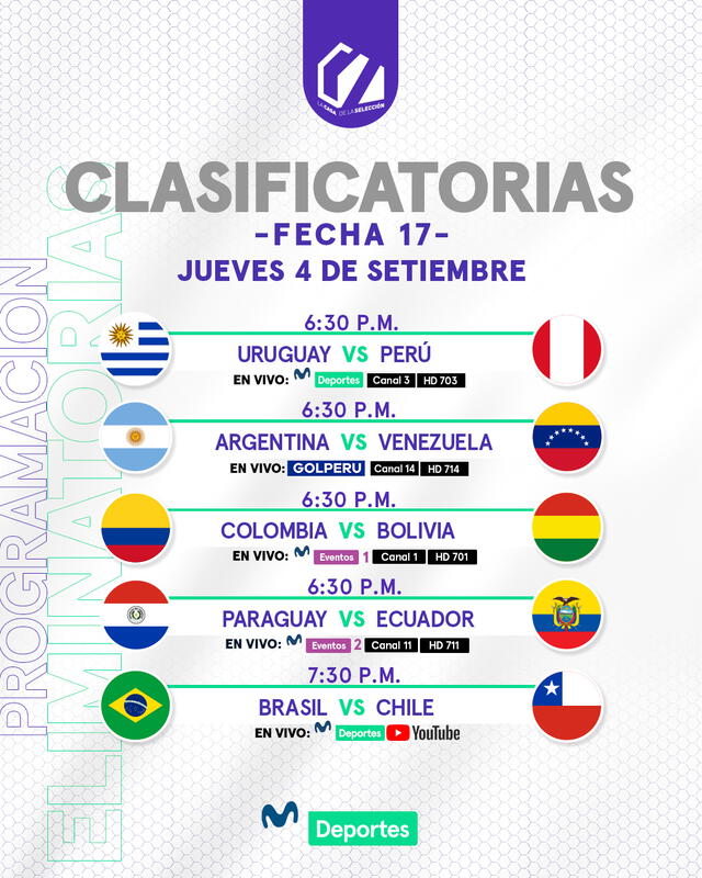 Guía de canales en la fecha 17 de eliminatorias. Foto: Movistar Deportes   