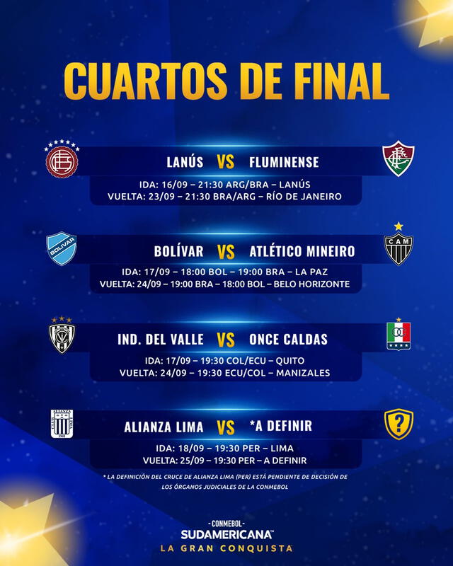 Fecha de los cuartos de final. Foto: Conmebol Sudamericana   