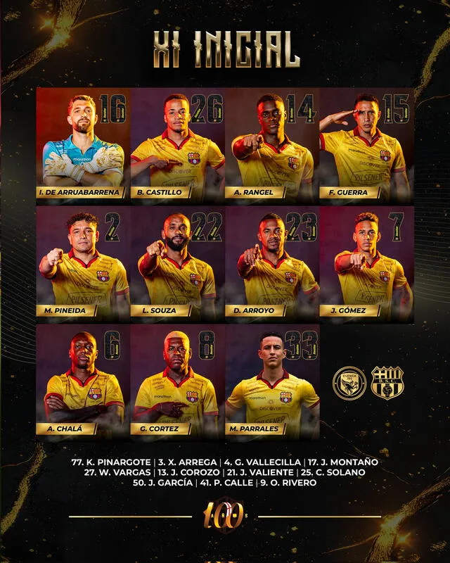 Once titular del Ídolo. Foto: Barcelona SC   