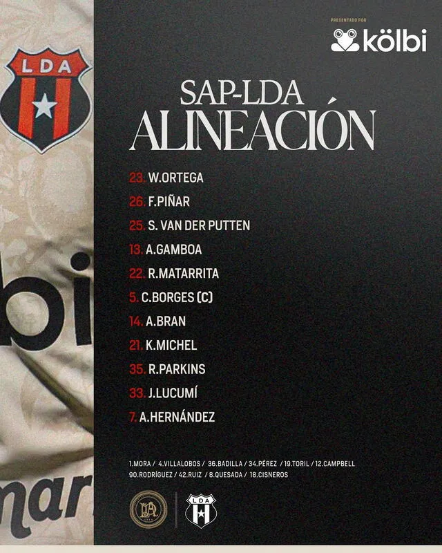 Formación inicial de la Liga. Foto: Alajuelense Formación inicial de la Liga. Foto: Alajuelense