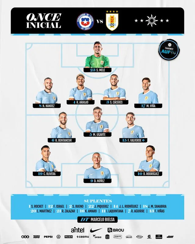 Equipo inicial de la Celeste. Foto: AUF   