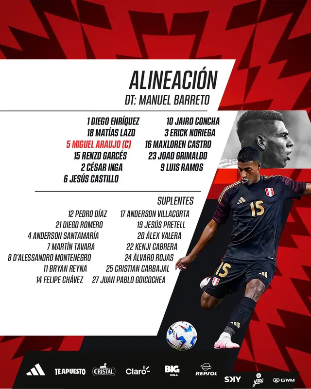 Formación inicial de la Bicolor. Foto: FPF   