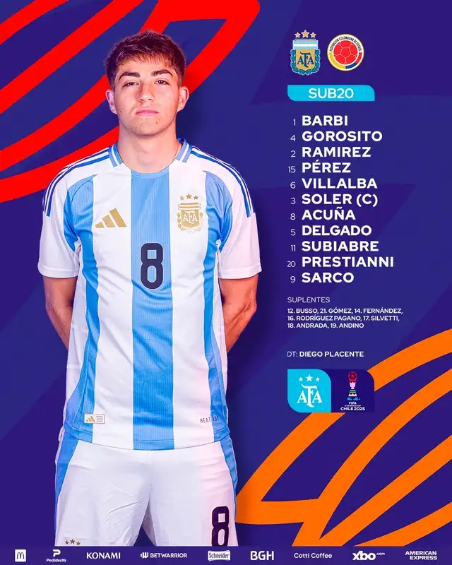 Este es el once de la Albiceleste. Foto: Selección Argentina   