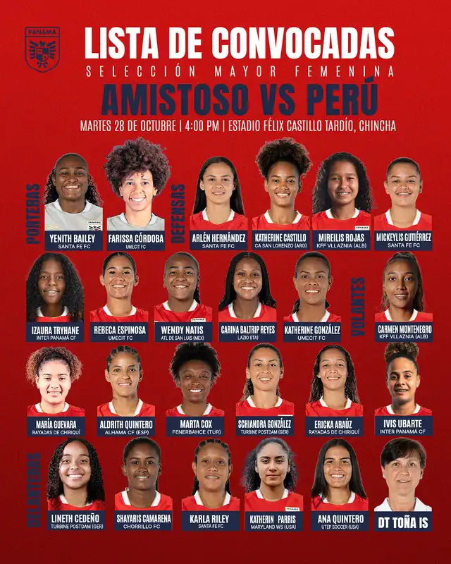 Convocadas del equipo canalero. Foto: Fepafut Convocadas del equipo canalero. Foto: Fepafut