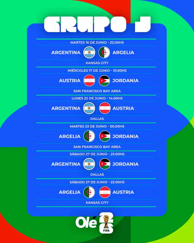 Fixture de Argentina en el Mundial 2026