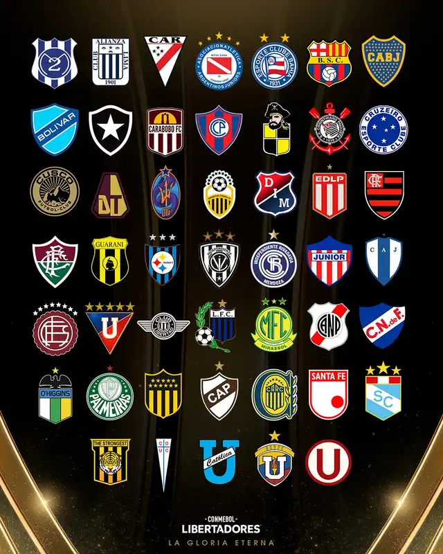 47 clubes jugarán la edición 2026 del torneo desde las rondas previas. Foto: Conmebol Libertadores   