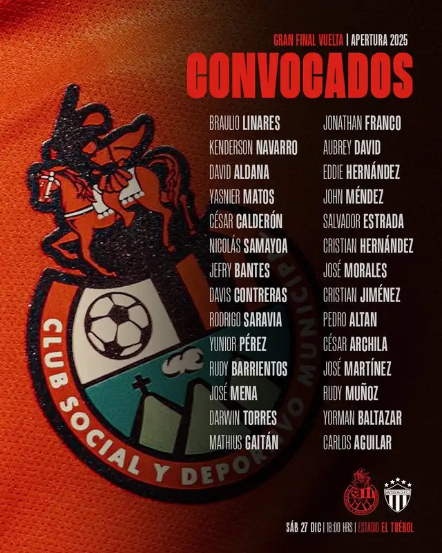 Convocados de los rojos. Foto: CSD Municipal   