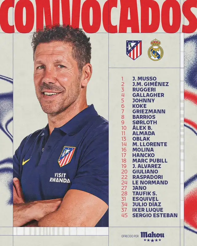Convocados del cuadro colchonero. Foto: Atlético de Madrid 