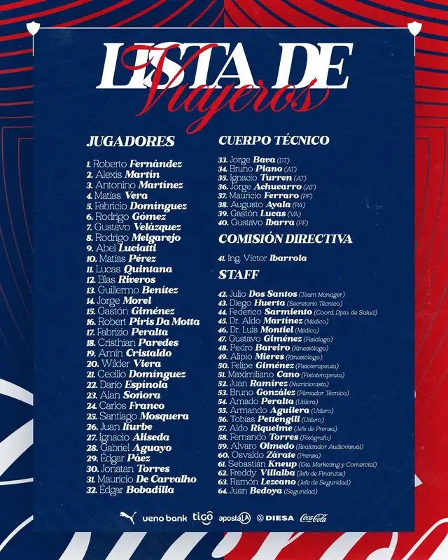 Delegación del Ciclón en la Serie Río de La Plata. Foto: Cerro Porteño Delegación del Ciclón en la Serie Río de La Plata. Foto: Cerro Porteño