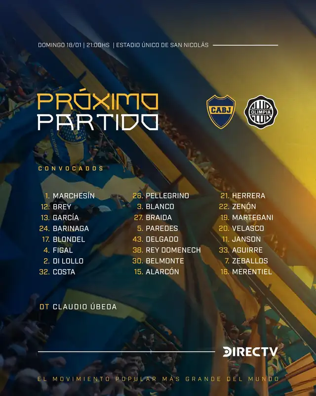 Lista de convocados del club xeneize. Foto: Boca Juniors 