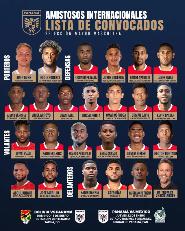 Lista de convocados de los canaleros. Foto: Fepafut 