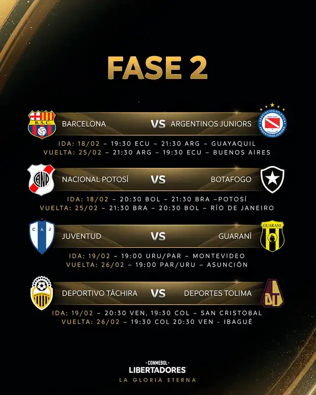 Fixture de los partidos por la fase previa 2. Foto Conmebol Libertadores Fixture de los partidos por la fase previa 2. Foto Conmebol Libertadores