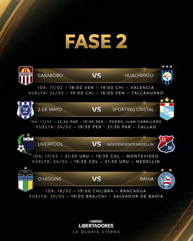 Fixture de los partidos por la fase previa 2. Foto Conmebol Libertadores Fixture de los partidos por la fase previa 2. Foto Conmebol Libertadores