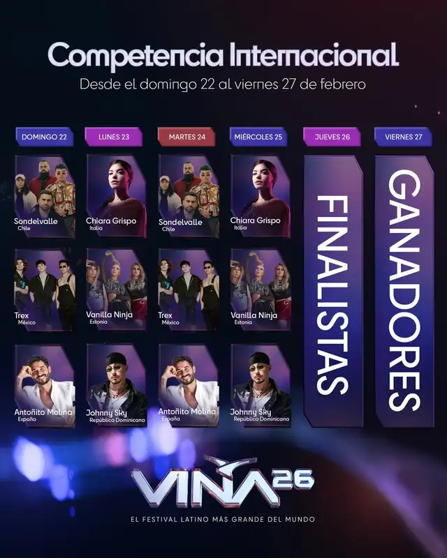  Competencia internacional en Viña del Mar 2026. Foto: Viña del Mar   