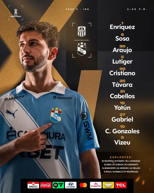 Equipo titular del club rimense. Foto: Sporting Cristal   