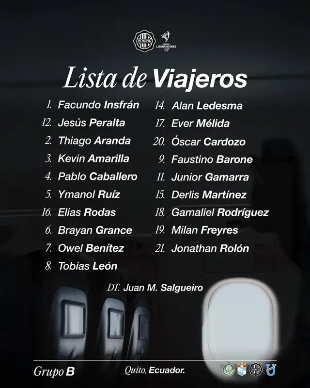 Lista de convocados del Decano para la Libertadores sub-20. Foto: Formativas Olimpia   