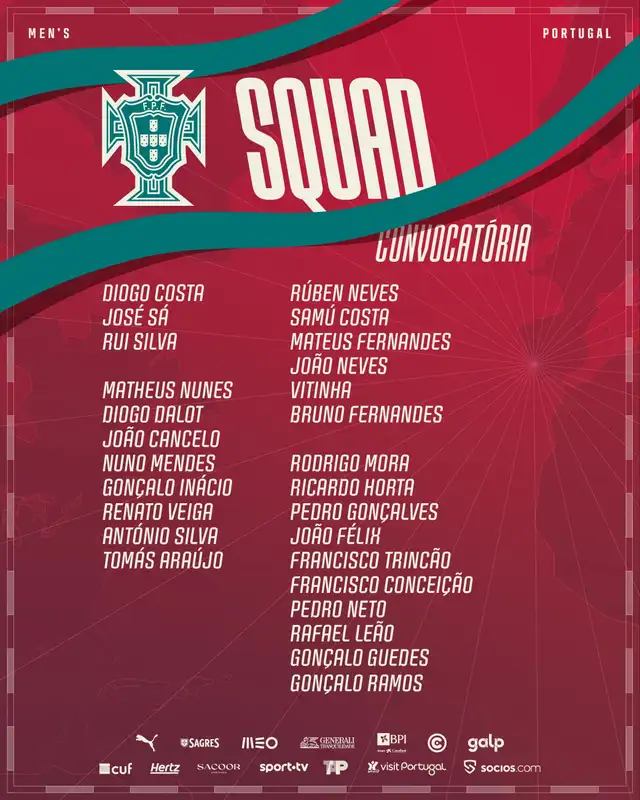 Convocatoria de los lusos. Foto: Selecao Portugal   