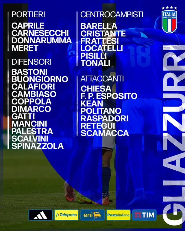 Convocados de Italia. Foto: Nazionale Italiana Convocados de Italia. Foto: Nazionale Italiana