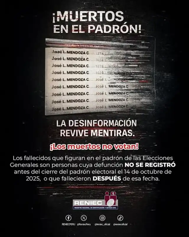 Entidad aclara información sobre personas que figuran como fallecidas en el padrón. Foto: Facebook  