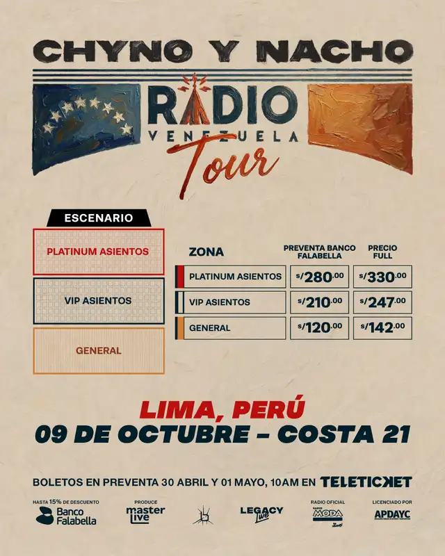 Entradas para Chyno y Nacho en Lima. Foto: difusión.