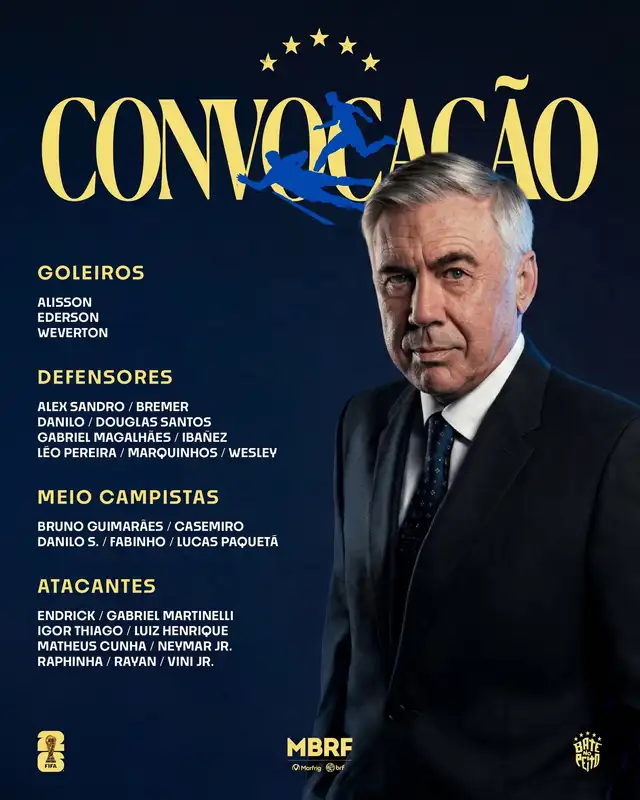 Neymar aparece en la lista de convocados en la selección brasileña. Foto: Selección de Brasil  