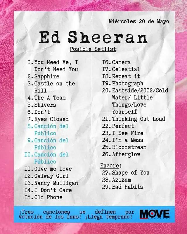 Ed Sheeran en Lima