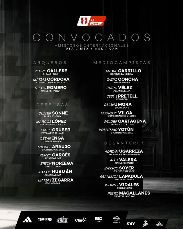 Lista de convocados en la selección peruana. Foto: La Bicolor Lista de convocados en la selección peruana. Foto: La Bicolor