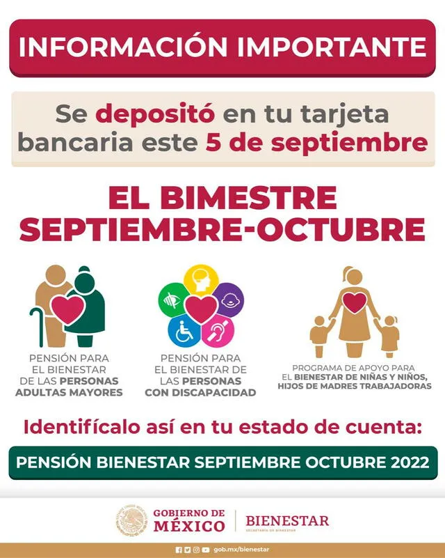 El depósito de la Pensión Bienestar inició este 5 de septiembre