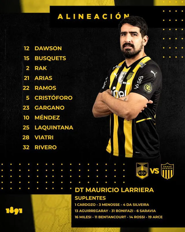 Alineación Peñarol