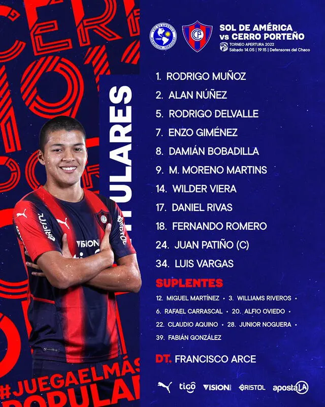 Alineación Cerro Porteño. Foto: Twitter Cerro Porteño