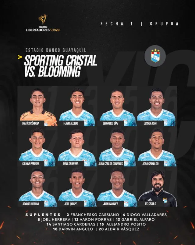 Formación confirmada de Sporting Cristal para debutar en la Libertadores sub-20.