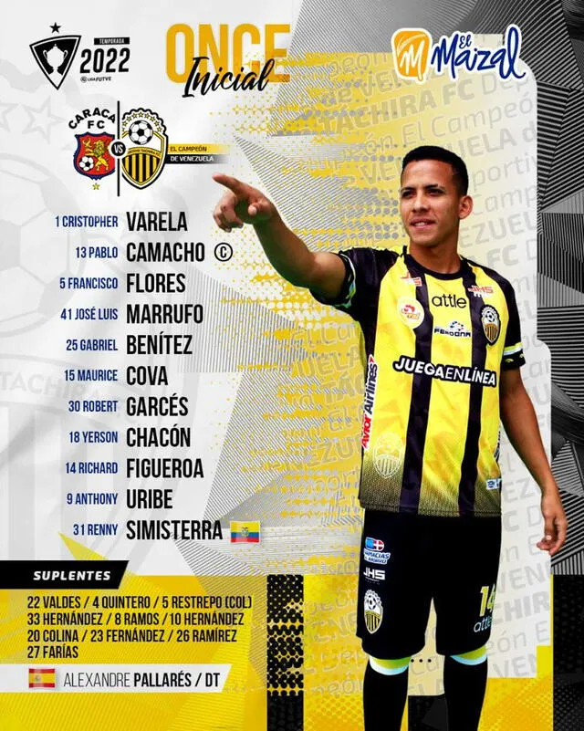 Deportivo Táchira