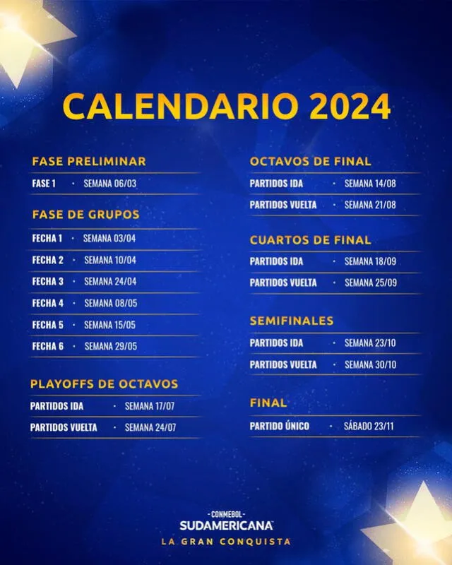 Sorteo Copa Sudamericana 2024 EN VIVO ESPN, Futbol libre y DIRECTV