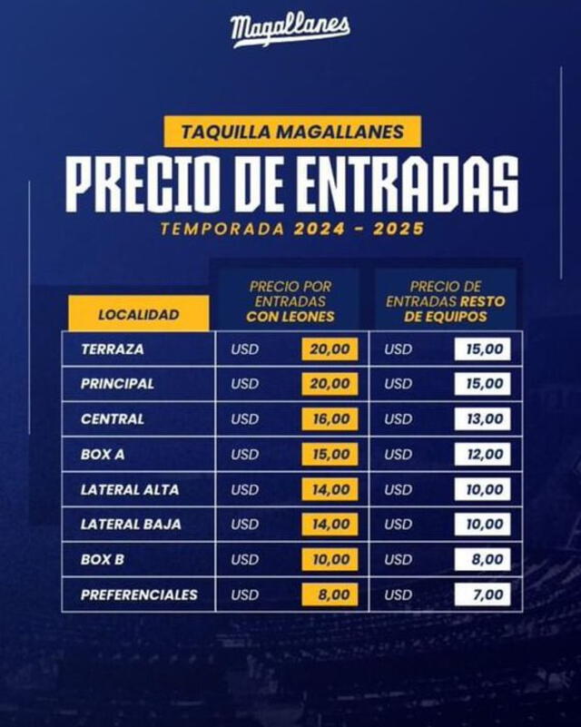 Precio de entradas de Magallanes. Foto: Magallanes/X   