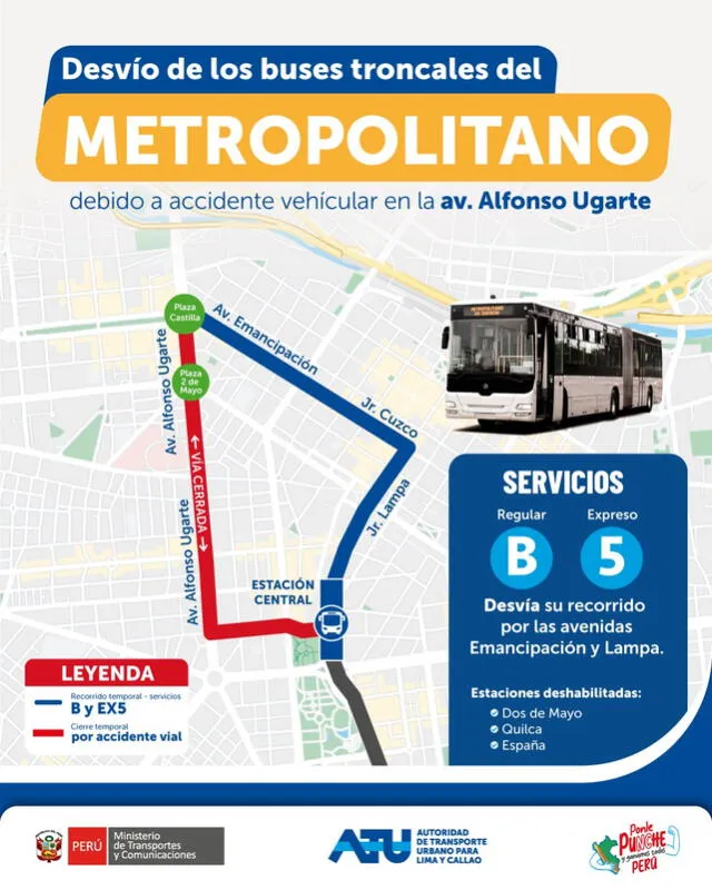  Desvíos del Metropolitano. Foto: ATU   