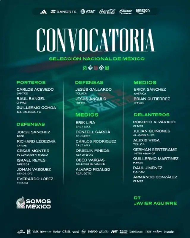 Convocados del Tri. Foto: FMF   