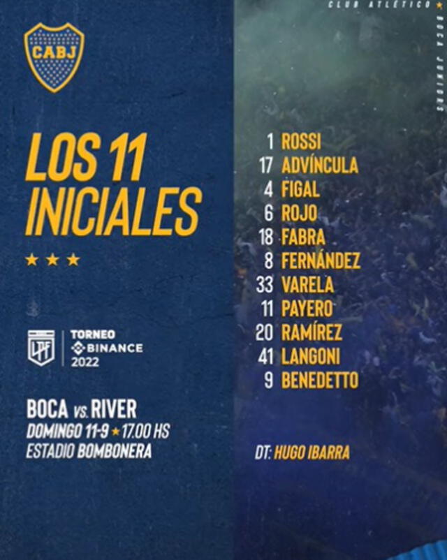 Equipo titular del club xeneize. Foto: Boca Juniors
