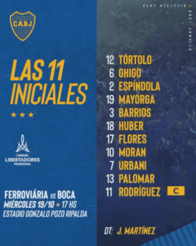 Alineación confirmada Boca Juniors