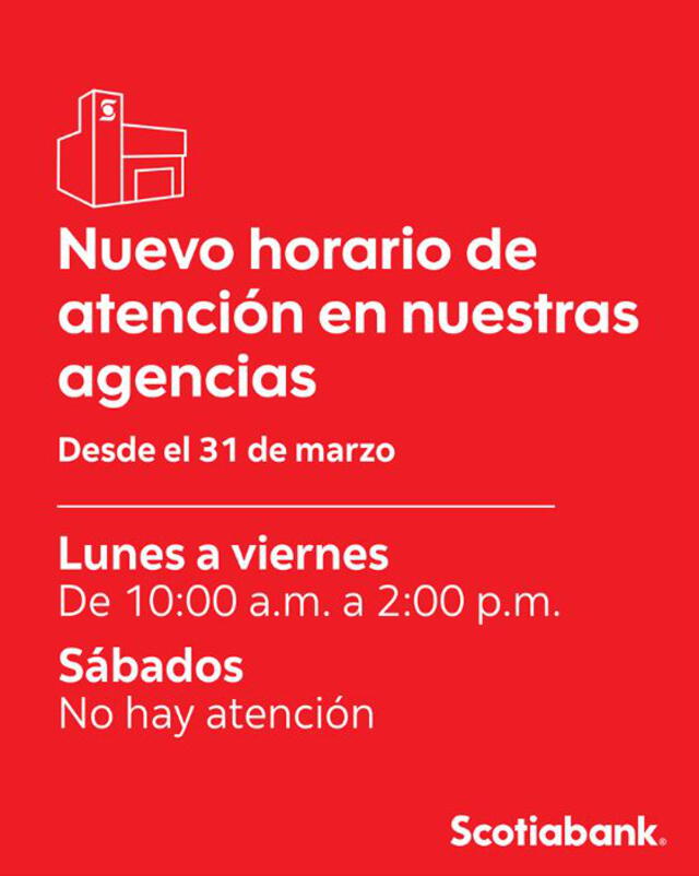 Coronavirus scotiabank