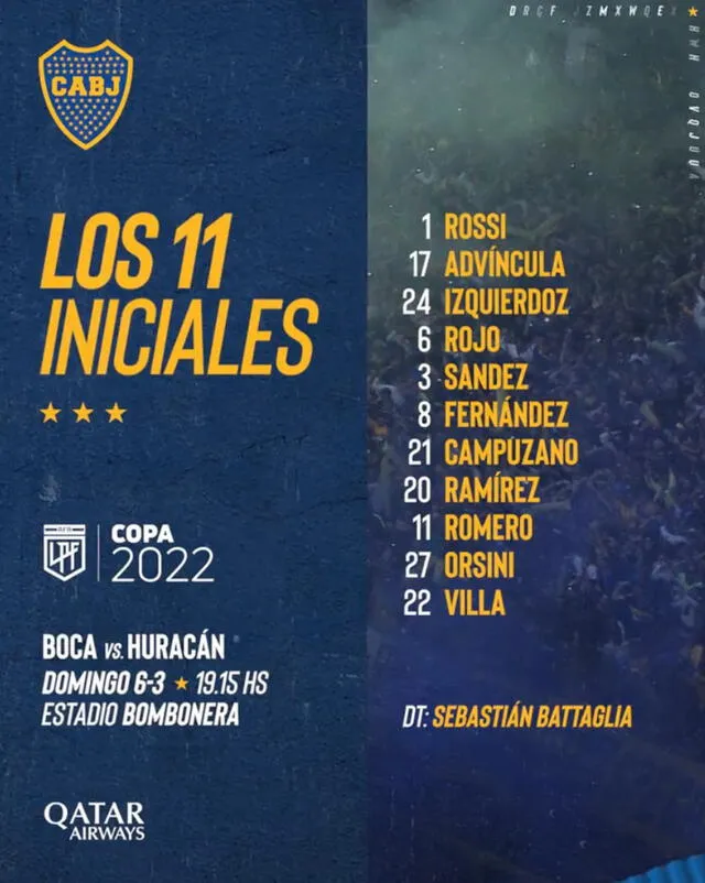 Formación confirmada de Boca Juniors.