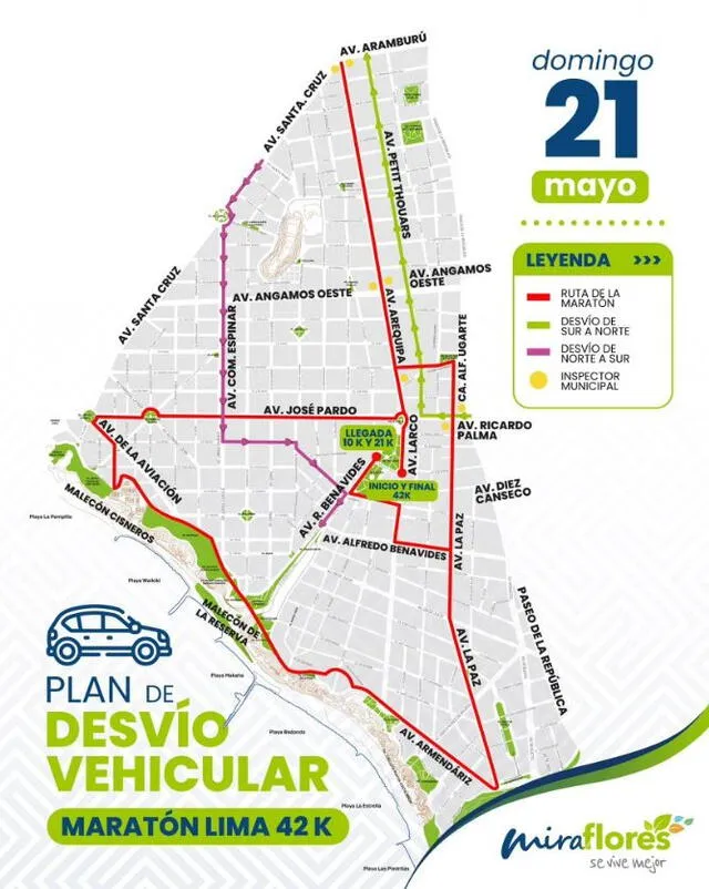 La Municipalidad de Miraflores dispondrá de inspectores municipales para guiar a los conductores. Foto: Municipalidad de Miraflores  